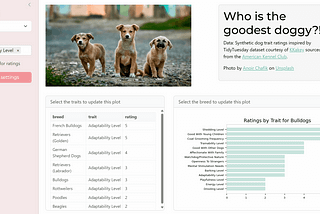 Learn Shiny for Python with a Puppy Traits Dashboard