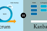 Compare scrum and kanban
