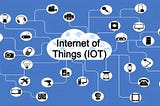 What is Internet of Things (IoT): A Comprehensive Guide