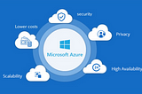 Announcing the Azure Migrate application and code assessment tool for .NET