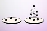 Two plates side by side. One has little AI circles on it. The other has many that are connected by a circular line.
