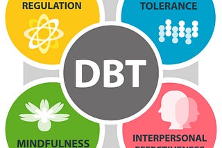 Learning About DBT Made Me Burst Into Tears
