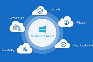 Announcing the Azure Migrate application and code assessment tool for .NET