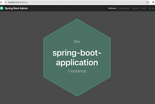 30 Days of Spring Boot: Day 13 — Spring Boot Admin UI