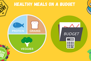 6 Simple Strategies for Eating Healthy on a Tight Budget