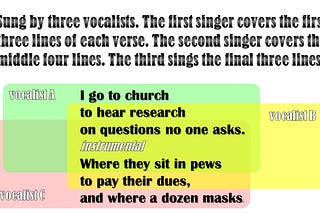 “Sung by three vocalists. The first singer covers the first three lines of each verse. The second singer covers the middle four lines. The third sings the final three lines.”
