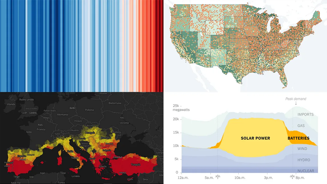 Stunning New Data Visualizations Not to Miss — DataViz Weekly