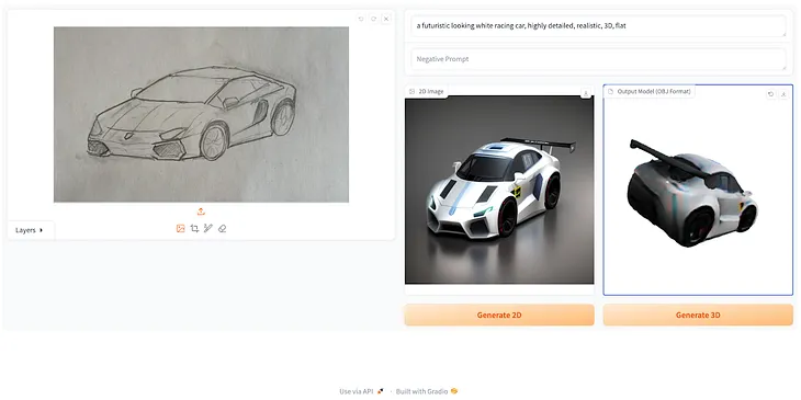 EdgeCloud: Unveiling Proprietary Sketch-to-3D generative AI Model