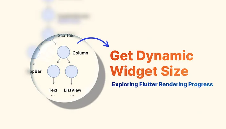 Get Dynamic Widget Size in Flutter