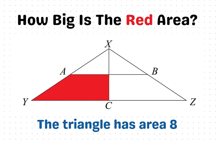 How Big Is The Red Part?