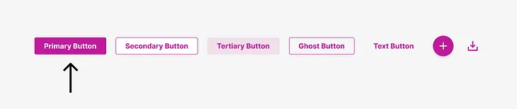 The Definitive Guide to Buttons in UX: Part 1