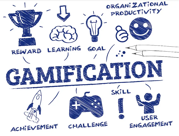 How Gamification Is Transforming User Experience