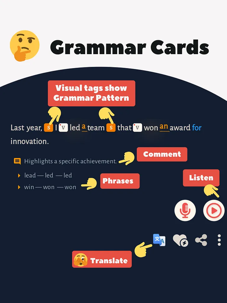 iOS: Your Grammar Skills with Visual Tags and Micro Lessons